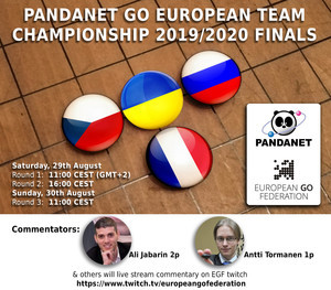 Pandanet european team championship finals 2020 twitch commentaries
